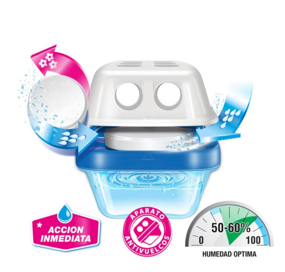 COD 1665 ATIHUMEDAD MAX X 250GR VARIAS FRAGANCIAS - Imagen 7